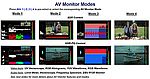 VQMP_AV_Monitor_Modes VQMP_AV_Monitor_Modes