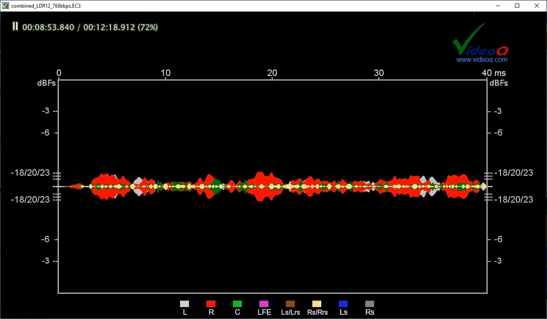 Audio Monitor Mode 4a